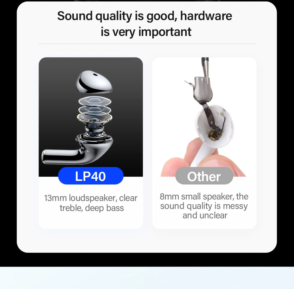 Lenovo LP40 TWS Wireless Earbuds – Bluetooth 5.0 In-Ear Headphones with Mic