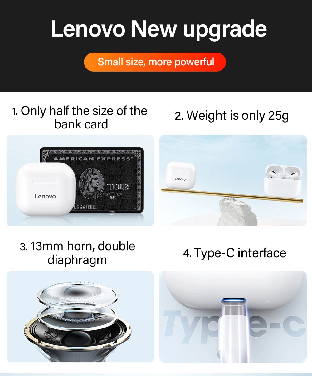 Lenovo LP40 TWS Wireless Earbuds – Bluetooth 5.0 In-Ear Headphones with Mic