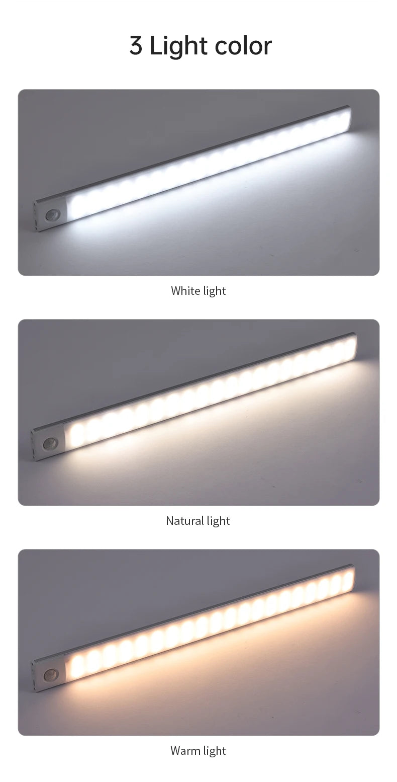 Magnetic LED Under-Cabinet Light – Motion Sensor & USB Rechargeable