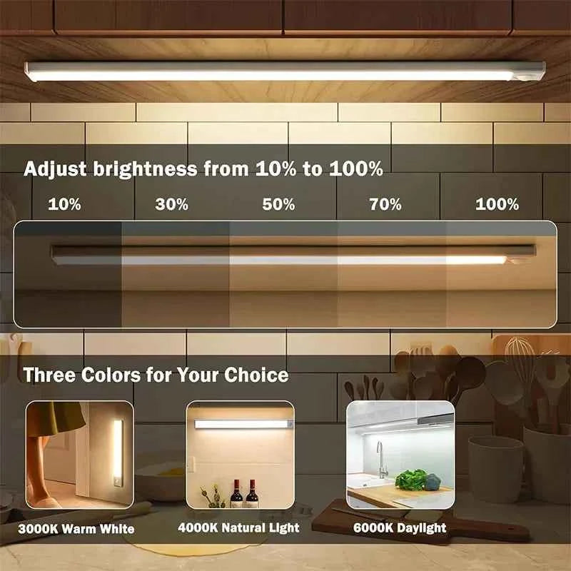 Magnetic LED Under Cabinet Light – Motion Sensor & Rechargeable