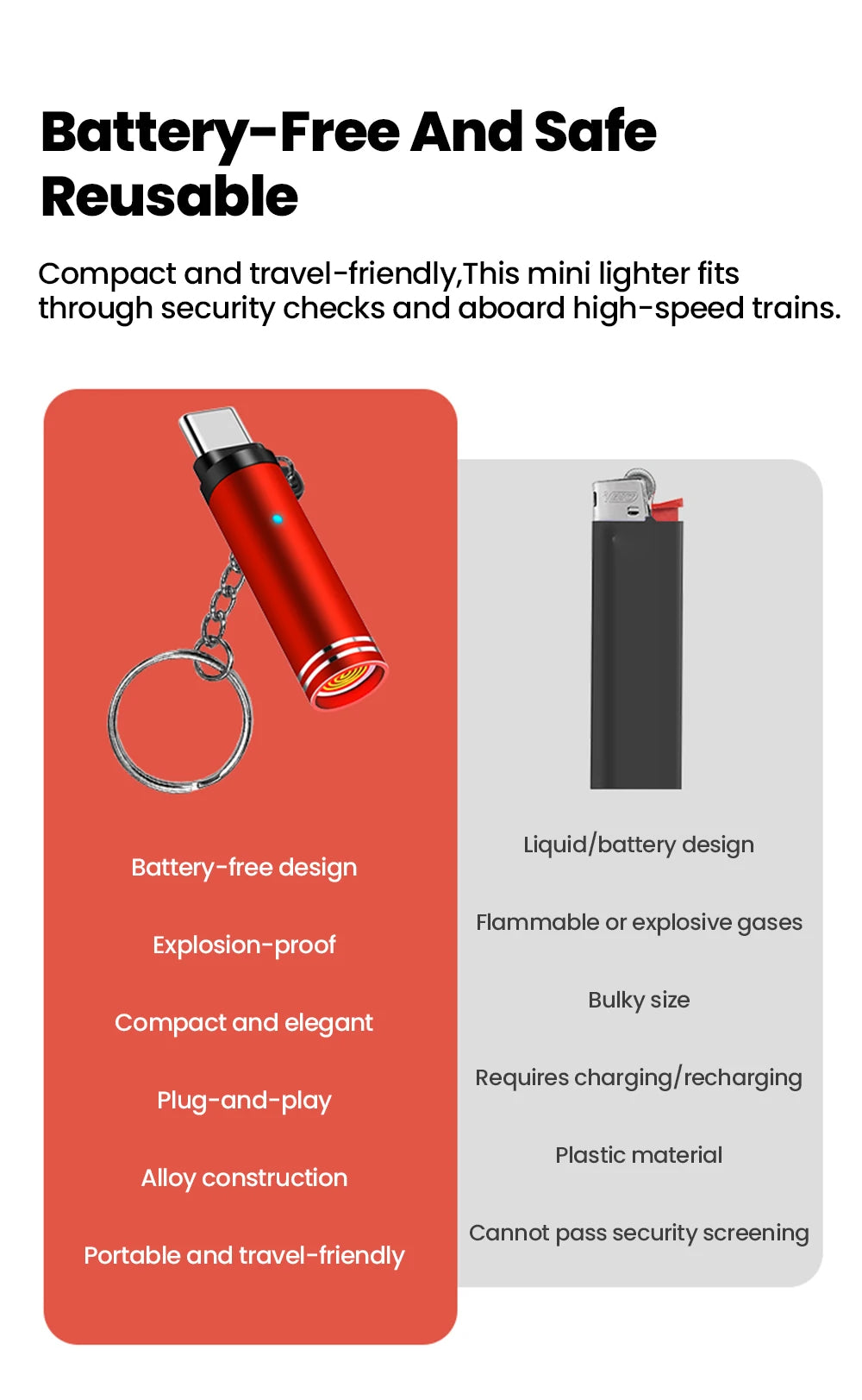 Mini Type-C Lighter – USB-C Electric Lighter for iPhone & Android