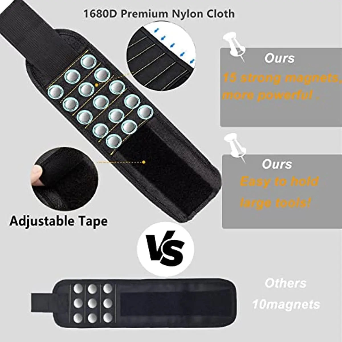 Magnetic Wristband Tool Holder – Holds Screws, Nails & Drill Bits