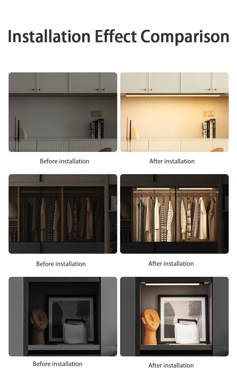 Magnetic LED Under-Cabinet Light – Motion Sensor & USB Rechargeable