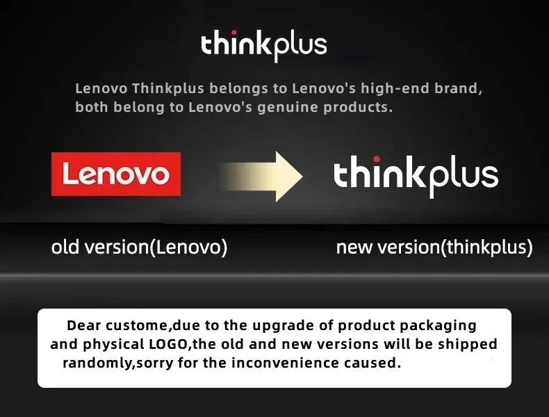 Lenovo LP40 TWS Wireless Earbuds – Bluetooth 5.0 In-Ear Headphones with Mic