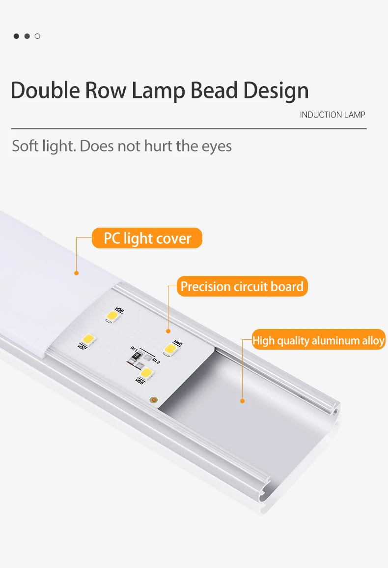 Magnetic LED Under-Cabinet Light – Motion Sensor & USB Rechargeable
