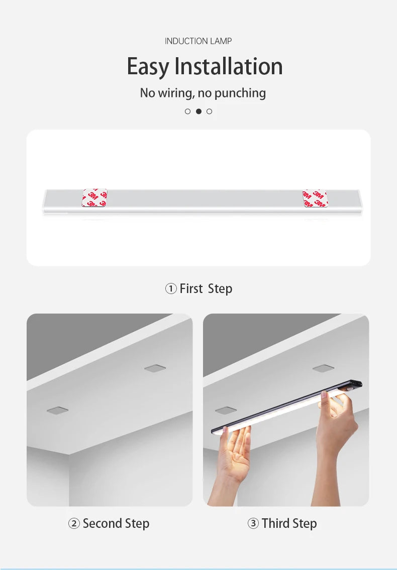 Magnetic LED Under-Cabinet Light – Motion Sensor & USB Rechargeable